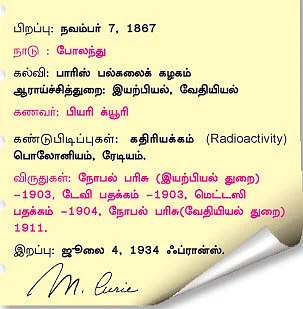 நோபல் லேடி....100 வருஷம் !