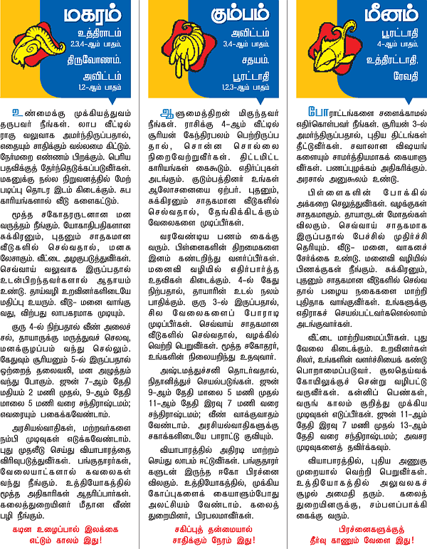 ராசிபலன்!