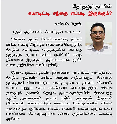 கமாடிட்டி - (மெட்டல் - ஆயில்)