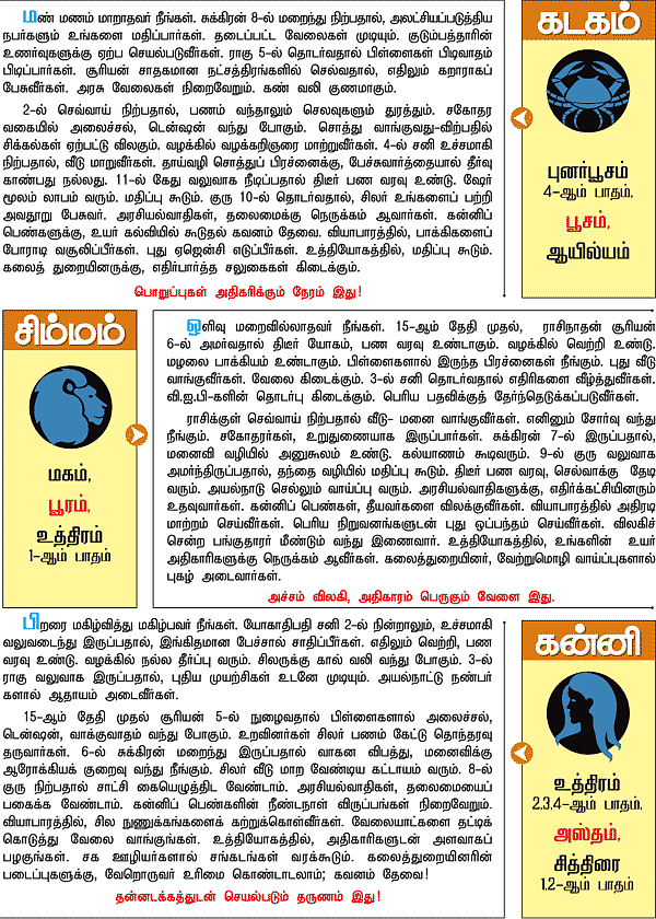ராசிபலன்! - 'ஜோதிடரத்னா' கே.பி.வித்யாதரன்