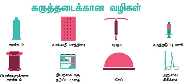 அந்தப்புரம் - 28