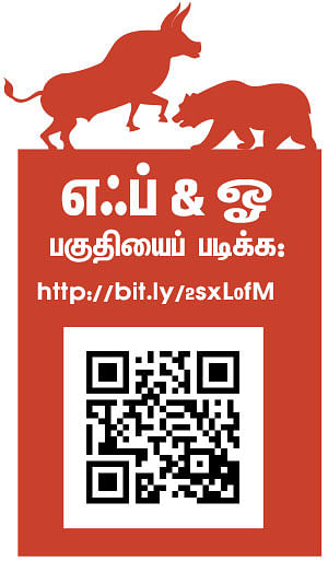 நிஃப்டியின் போக்கு: வியாபாரத்தின் அளவை குறைத்துக் கொள்வது நல்லது!