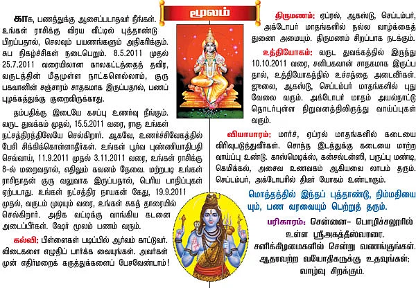 2011 நட்சத்திர பலன்கள்