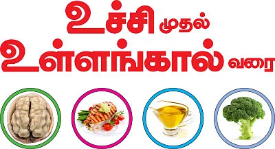 உணவு நல்லது வேண்டும்!
