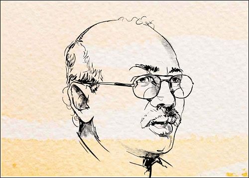 ஆளுமைகள் கேள்விகள் பதில்கள்