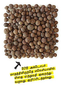 அக்ரி கமாடிட்டி !