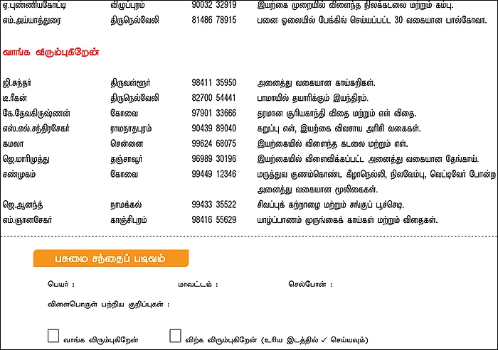 பசுமை சந்தை