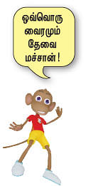 ஹாய் மதன் கேள்வி - பதில்