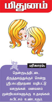கர வருட ராசிபலன்கள்