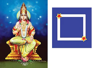 ஆரூடம் அறிவோம்: 29