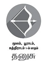 ராசிபலன்