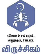 ராசிபலன்