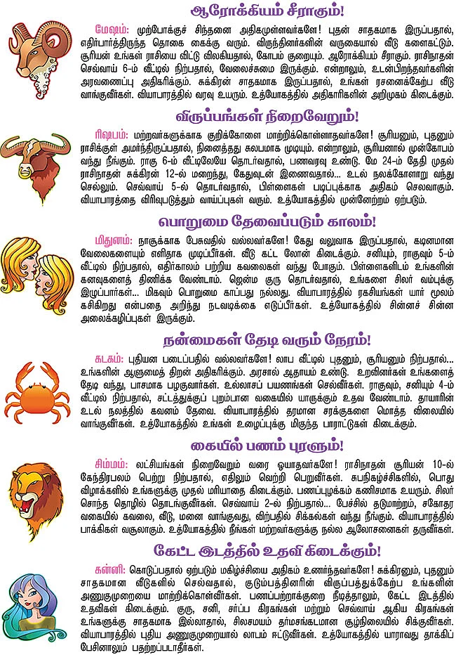 ராசி பலன்கள்
