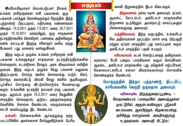 2011 நட்சத்திர பலன்கள்