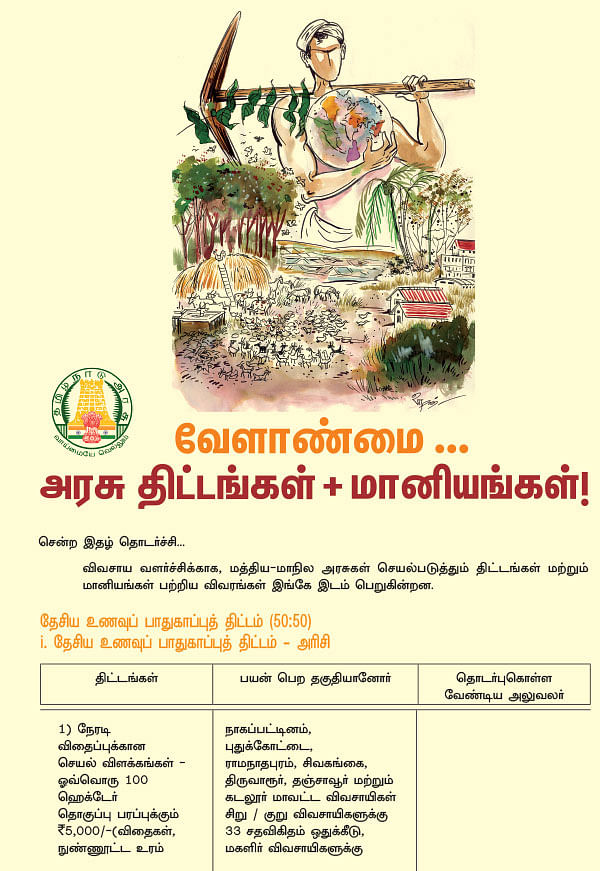 வேளாண்மை... அரசு திட்டங்கள் + மானியங்கள்!