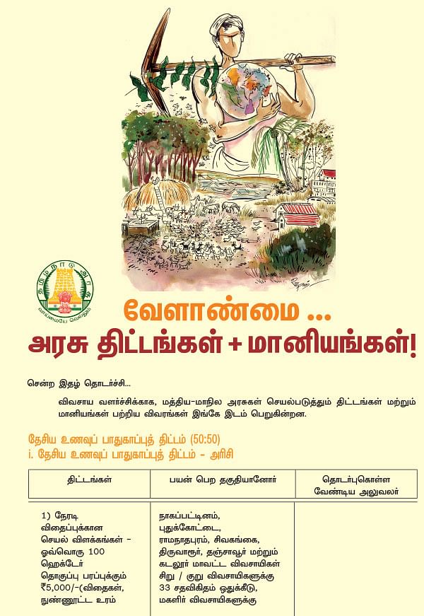வேளாண்மை... அரசு திட்டங்கள் + மானியங்கள்!