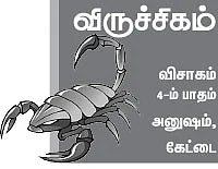 ராசிபலன்