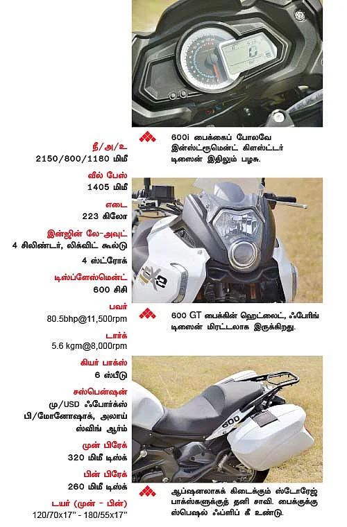 டூரரா... ஸ்போர்ட்ஸ் பைக்கா?