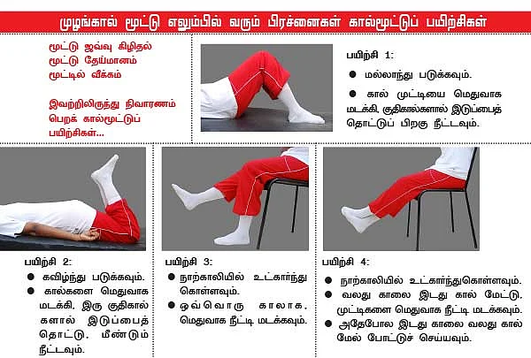 எலும்பைக் காக்க எளிய வழிகள்!
