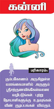 கர வருட ராசிபலன்கள்