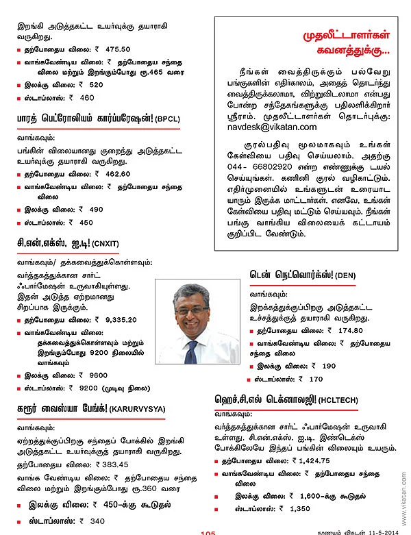 பங்குகள்: வாங்கலாம்...விற்கலாம்!