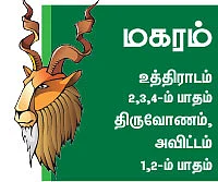 ராசிபலன்