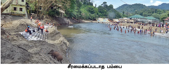 சபரிமலை சரண கோஷம்... கட்சிகளின் வேஷம்!