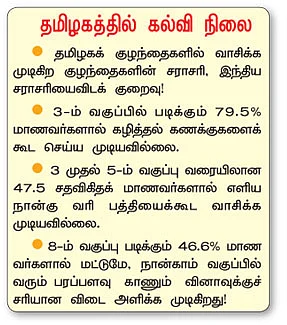 கல்விக்கு உரிமைக் குரல்!