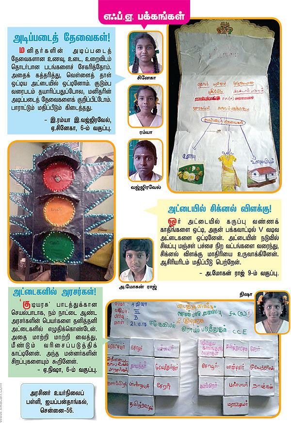 அடிப்படைத் தேவைகள் !