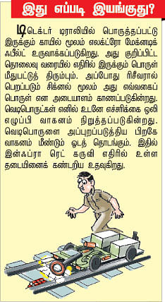 ரயில் தாக்குதலை முறியடிப்போம் !