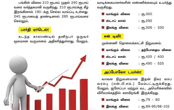 காலாண்டு முடிவுகள் !