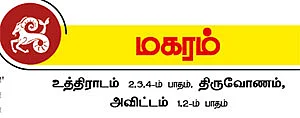 குருப்பெயர்ச்சி பலன்கள்