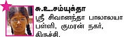 சுட்டி ஸ்டார்ஸ் !