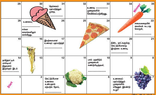 சத்தான உணவு vs துரித உணவு