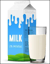 கொஞ்சம் ப்ளஸ்... நிறைய லாபம்! - மதிப்புக் கூட்டும் தொழில்கள்!