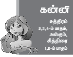 ராசிபலன்