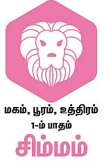 ராசிபலன்