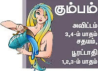 ராசிபலன்