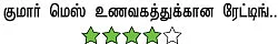 சாப்பிட வாங்க!