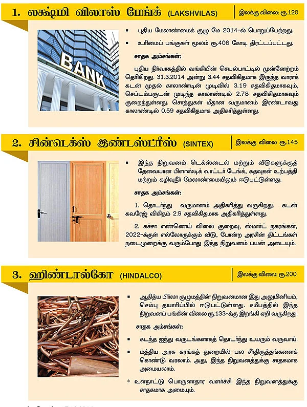 ‘செல்வம்’ பெருக்கும் ‘திருப்புமுனை’ பங்குகள்!