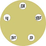 இளைஞர்களை நோக்கி இறை இசை! - சாய் மதுக்கர்