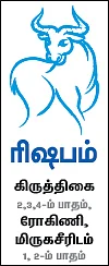 ‘விகாரி’ தமிழ்ப் புத்தாண்டு ராசிபலன்கள்!