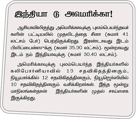 பணவளக் கலை!
