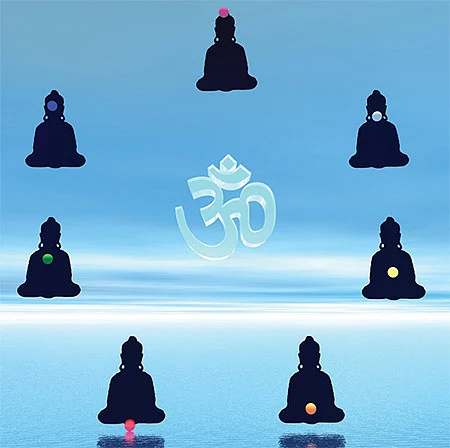 பிராணாயாமம்