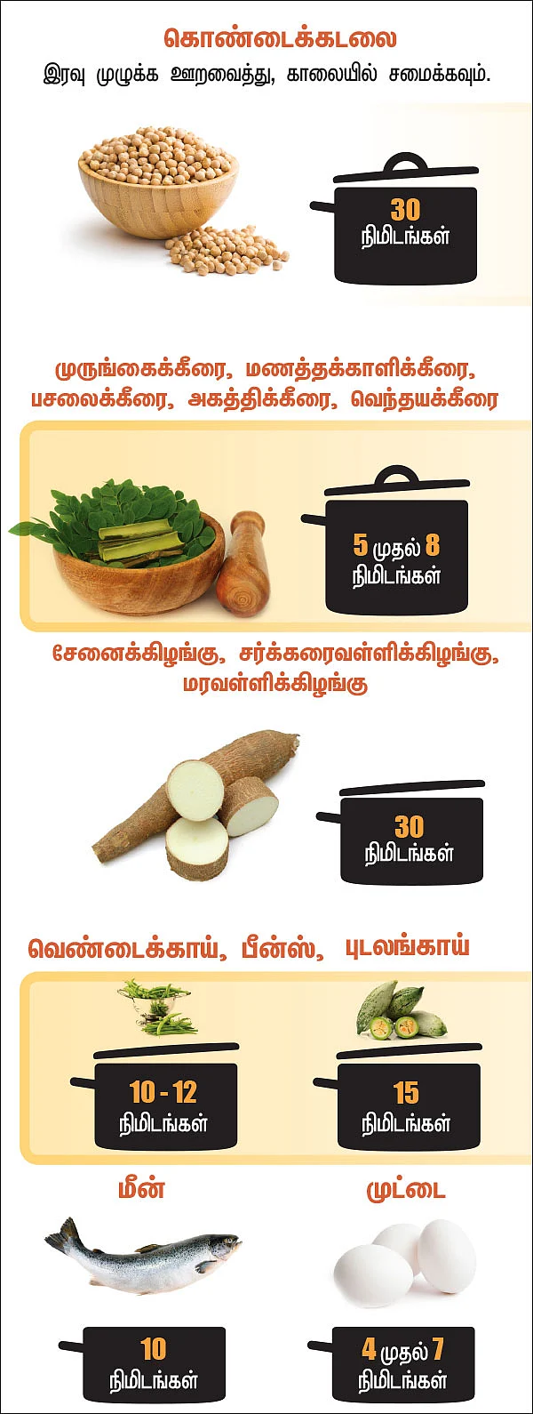 எவ்வளவு நேரம் வேக வைக்கலாம்?