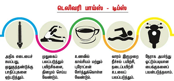 மாடர்ன் அனுமன்கள்!