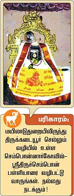 12 ராசிகளுக்கான குருப்பெயர்ச்சி பலன்கள்