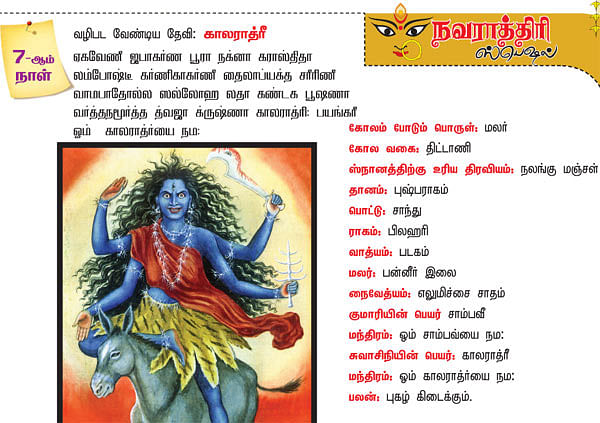 சக்தியை சரணடைவோம்!