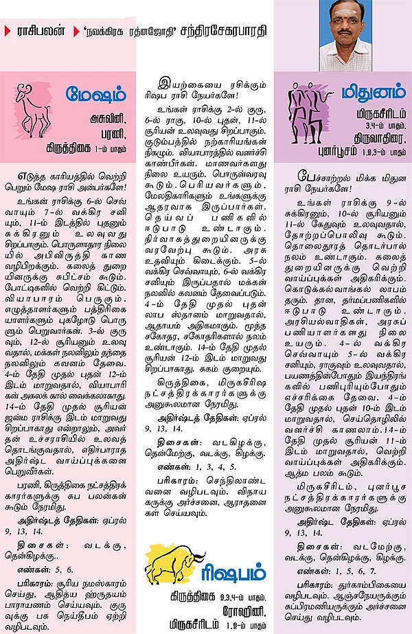 ராசிபலன்