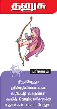 கர வருட ராசிபலன்கள்